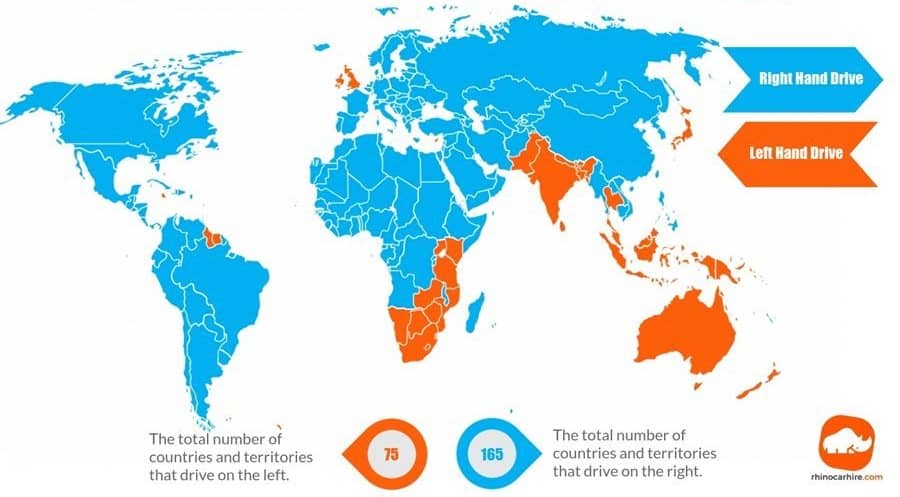 driving-tips-for-left-handed-roads-tayaria