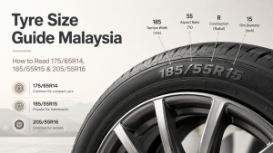 read tyre size guide malaysia